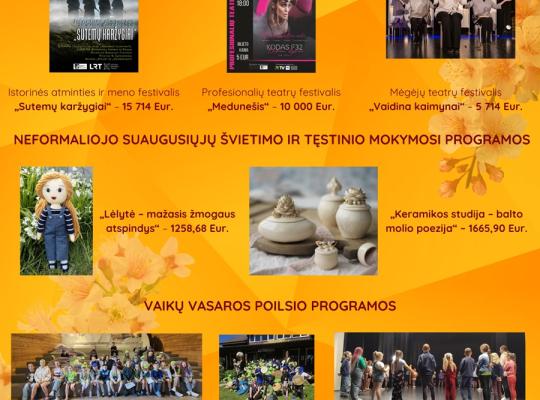 Pakeliui į kultūrą… Projektais pražydęs pavasaris Baisogalos kultūros centre