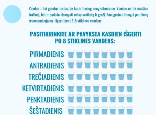 Kovo 22 diena – Pasaulinė vandens diena. Ar išgyventume be vandens?