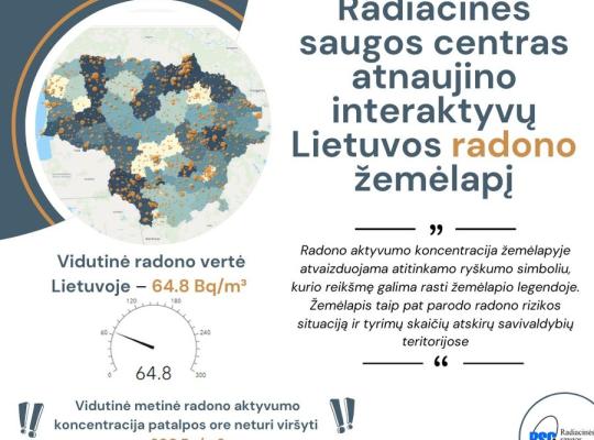 Radiacinės saugos centras atnaujino interaktyvų Lietuvos radono žemėlapį