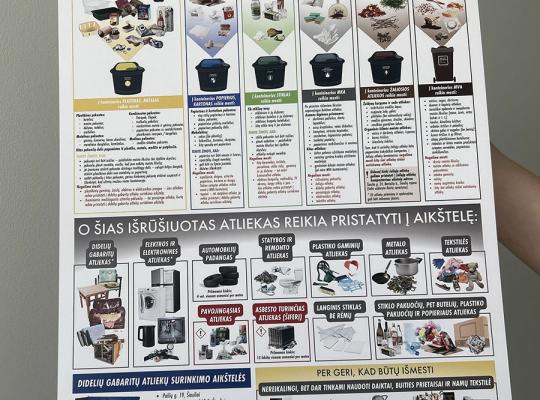 Dalinami rūšiavimo plakatai: dar galite užsisakyti