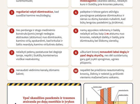 Tvarkingas kaminas – saugūs namai: pasirūpinkime priešgaisrine sauga šildymo sezono metu