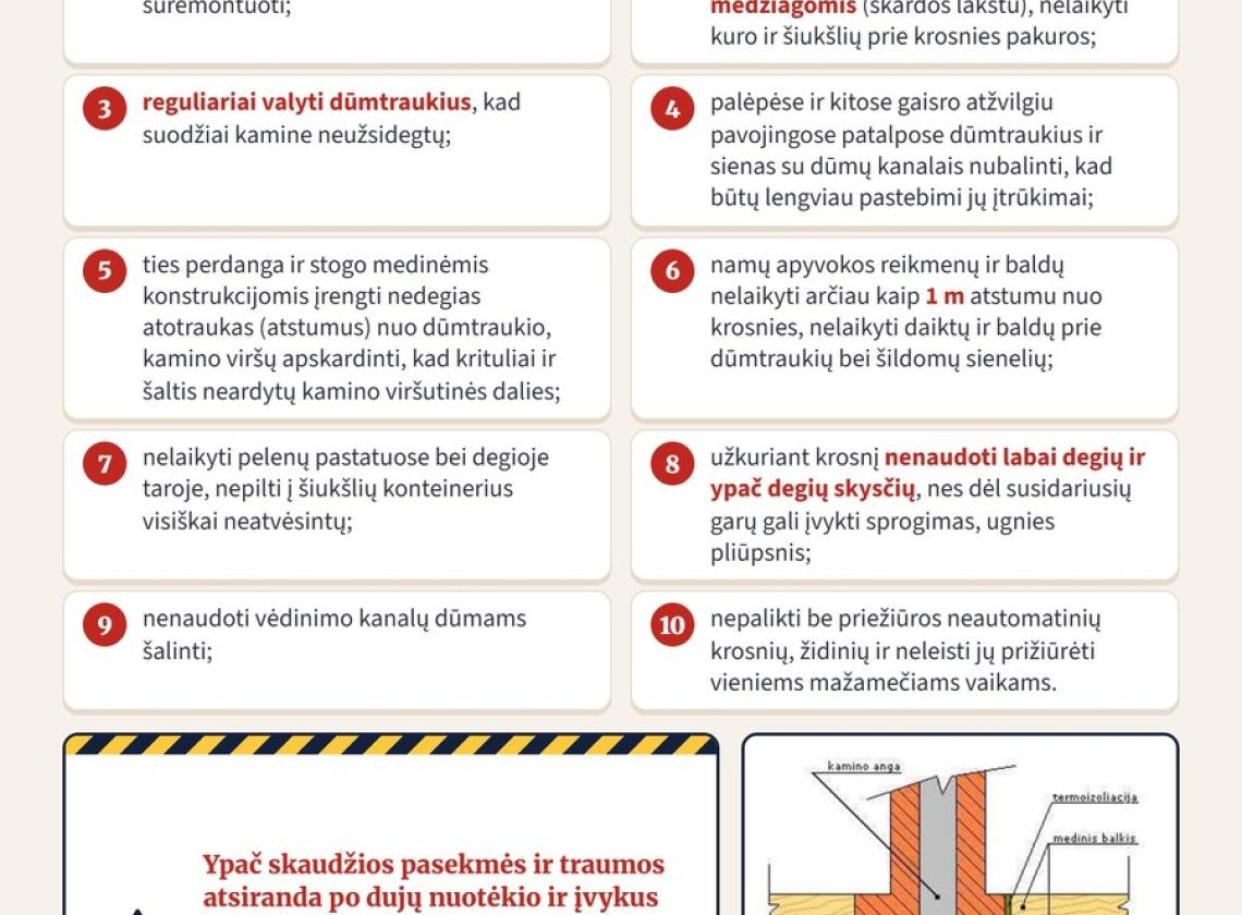 Tvarkingas kaminas – saugūs namai: pasirūpinkime priešgaisrine sauga šildymo sezono metu