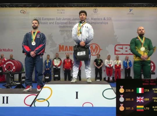 Radviliškiečiai pasižymėjo Europos štangos spaudimo čempionate