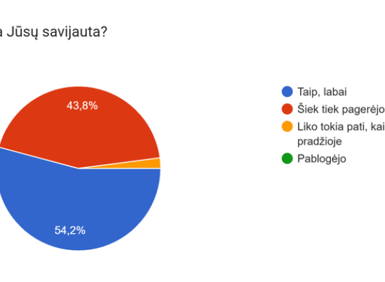 Straipsnio nuotrauka