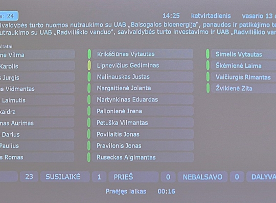 Straipsnio nuotrauka