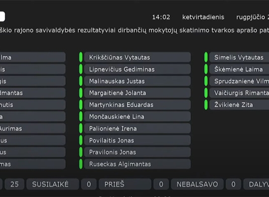 Straipsnio nuotrauka