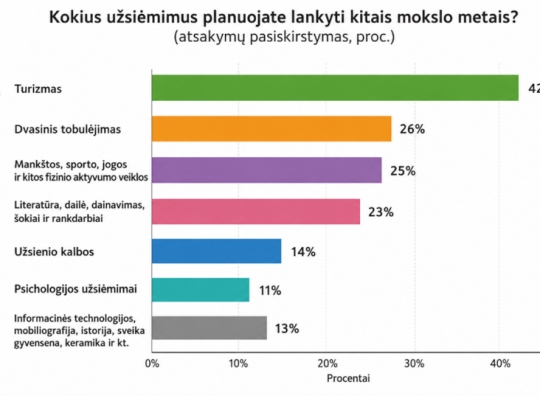 Straipsnio nuotrauka