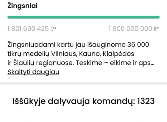 Renginio nuotrauka
