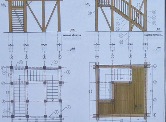 Schema
