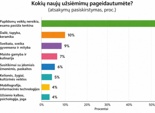 Straipsnio nuotrauka