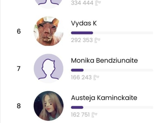 Renginio nuotrauka