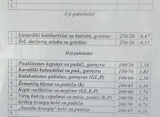 Renginio nuotrauka